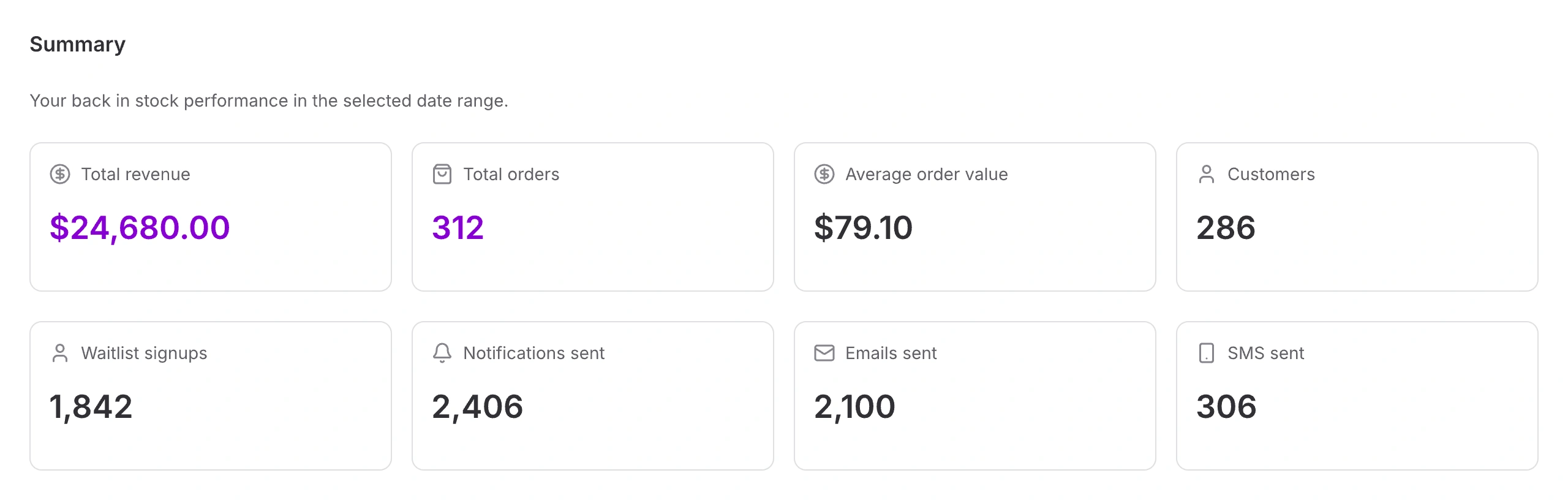 STOQ summary report preview with sample data.