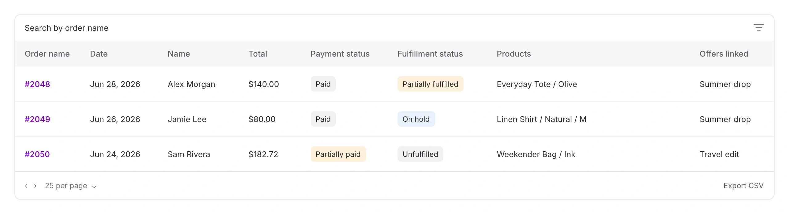 STOQ preorder orders report preview with sample data.