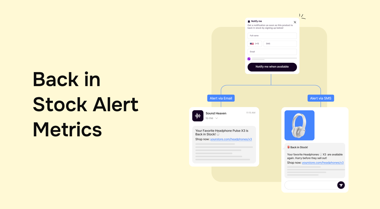 Shopify Back in Stock Alert Metrics You Must Track