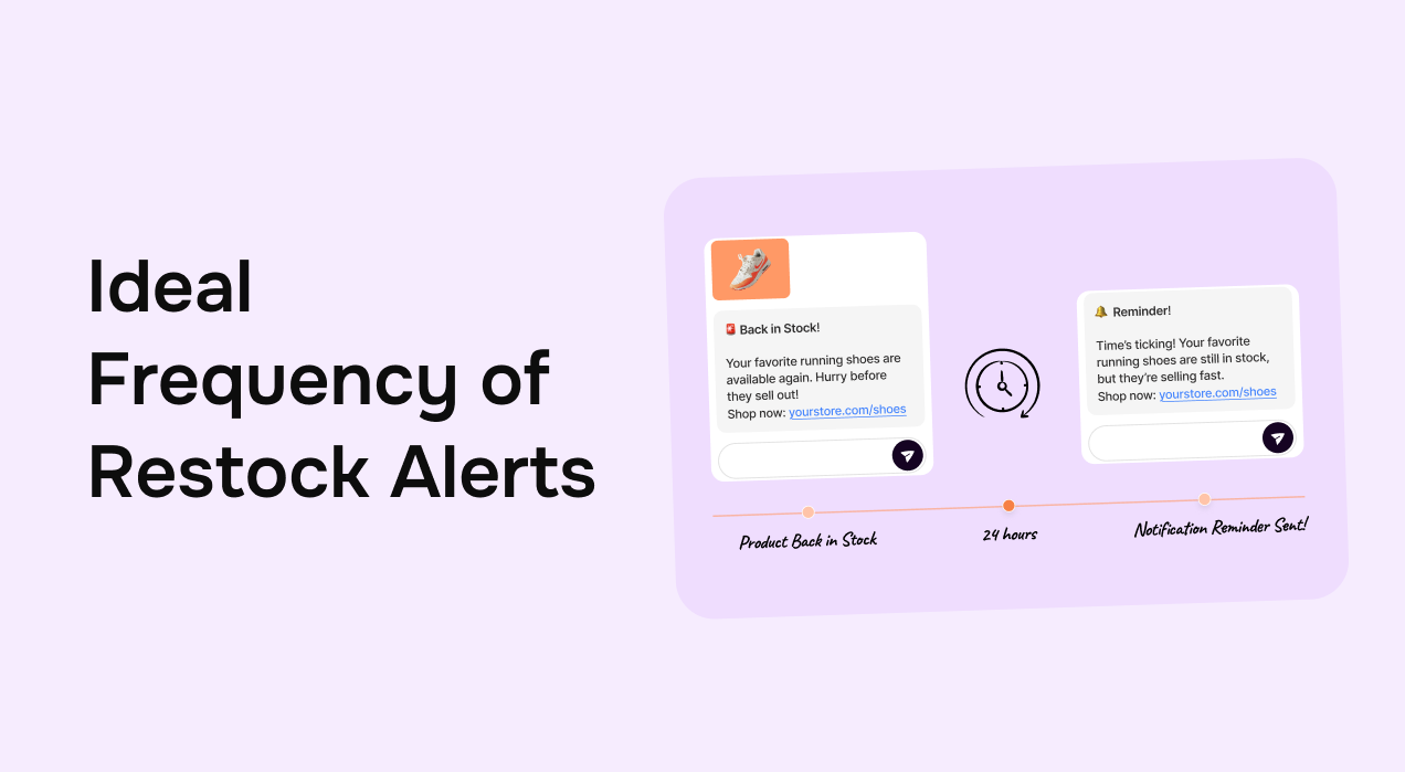 What is the Ideal Shopify Restock Alert Frequency to Increase Conversions and Sales