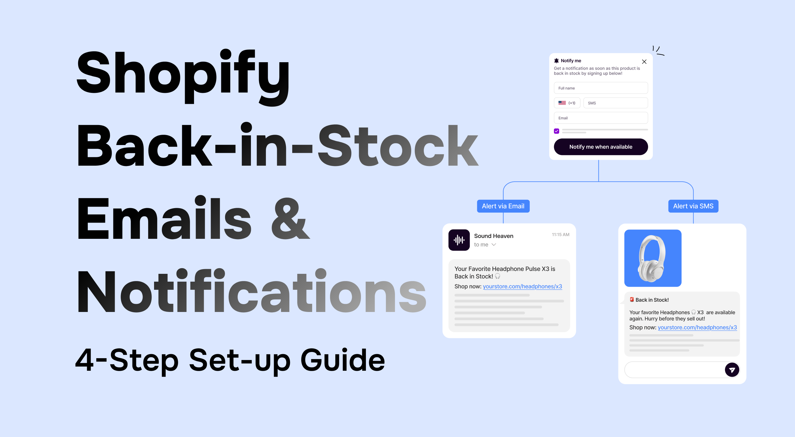 Shopify back-in-stock email notifications: the complete setup guide