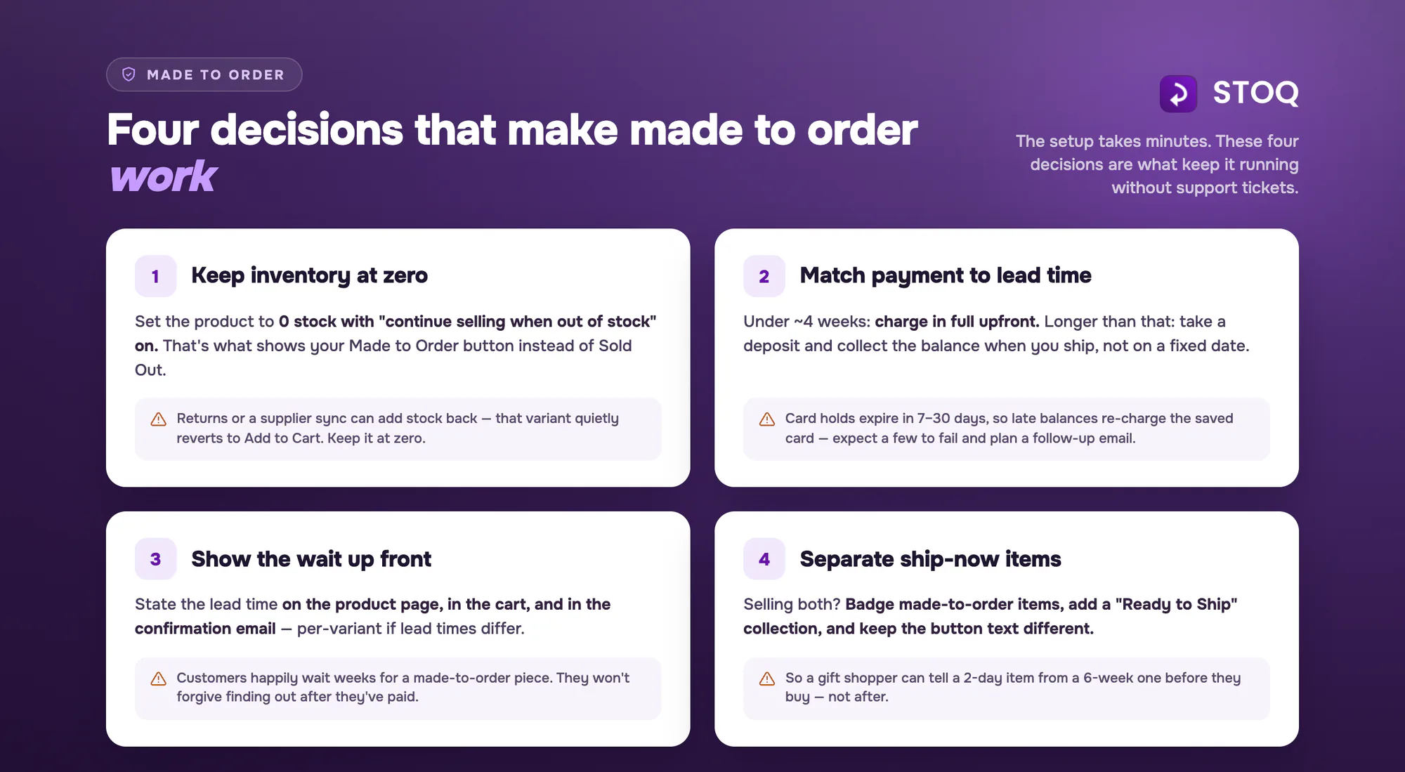 Four decisions that make made to order work on Shopify